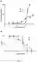 Fig. 11 - Compounds and methods targeting GPER in calcium disorders