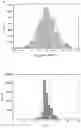 Fig. 08 - Electrochemical process