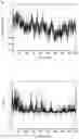 Fig. 16 - Electrochemical process