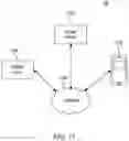 Fig. 19 - Digital lock