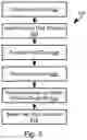 Fig. 07 - SHUTTLE ROUTING SYSTEM
