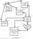 Fig. 02 - METHOD AND APPARATUS FOR WIRELESS NETWORK HYBRID POSITIONING