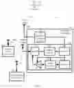 Fig. 04 - METHOD AND APPARATUS FOR WIRELESS NETWORK HYBRID POSITIONING