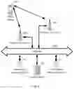 Fig. 05 - METHOD AND APPARATUS FOR WIRELESS NETWORK HYBRID POSITIONING