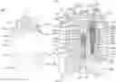 Fig. 01 - Adjustable multistage pressure reducing regulator