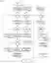 Fig. 06 - Air transportation systems and methods