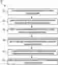 Fig. 01 - Machine-learning models applied to interaction data for determining interaction goals and facilitating experience-based modifications to interface elements in online environments