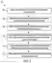 Fig. 04 - Machine-learning models applied to interaction data for determining interaction goals and facilitating experience-based modifications to interface elements in online environments