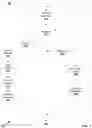 Fig. 03 - Obscuring information in virtualization environment
