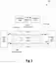 Fig. 04 - Low overhead, high bandwidth re-configurable interconnect apparatus and method
