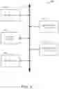 Fig. 09 - Resource management systems and methods
