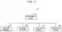 Fig. 02 - Information processing device and reporting method