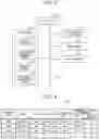 Fig. 04 - Information processing device and reporting method