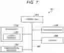 Fig. 06 - Information processing device and reporting method