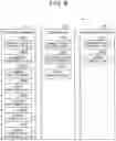 Fig. 07 - Information processing device and reporting method