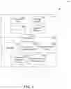 Fig. 06 - Automatic projection type selection in an artificial reality environment