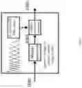Fig. 06 - Serial FFT-based low-power MFCC speech feature extraction circuit