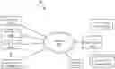 Fig. 01 - Systems and methods for interrupting streaming content provided via an inviolate manifest protocol
