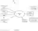 Fig. 03 - Systems and methods for interrupting streaming content provided via an inviolate manifest protocol