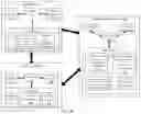 Fig. 04 - Systems and methods for interrupting streaming content provided via an inviolate manifest protocol