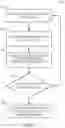 Fig. 09 - Control design for perceptually uniform color tuning