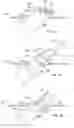 Fig. 02 - MALLEABLE SHEATH BODY