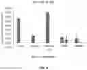 Fig. 09 - DERIVATIVES OF MENTHOL AND USES THEREOF