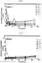 Fig. 08 - Epinephrine spray formulations
