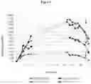 Fig. 04 - METHOD FOR TREATMENT OF PARKINSON'S DISEASE