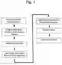 Fig. 02 - MEDICINAL DELIVERY SYSTEM AND RELATED METHODS