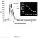 Fig. 37 - Residence structures and related methods