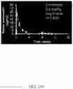 Fig. 50 - Residence structures and related methods