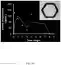 Fig. 53 - Residence structures and related methods