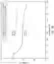 Fig. 05 - Methods of treating hepatitis delta virus infection