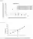Fig. 02 - ENTERIC COATED TABLET