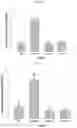 Fig. 02 - COMPOSITIONS FOR REDUCING TRIMETHYLAMINE-N-OXIDE AND RELATED THERAPEUTIC APPLICATIONS