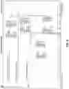 Fig. 10 - Eutectic formulations of cyclobenzaprine hydrochloride and amitriptyline hydrochloride