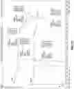 Fig. 23 - Eutectic formulations of cyclobenzaprine hydrochloride and amitriptyline hydrochloride