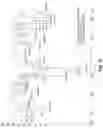 Fig. 48 - Eutectic formulations of cyclobenzaprine hydrochloride and amitriptyline hydrochloride