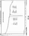 Fig. 63 - Eutectic formulations of cyclobenzaprine hydrochloride and amitriptyline hydrochloride