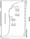 Fig. 65 - Eutectic formulations of cyclobenzaprine hydrochloride and amitriptyline hydrochloride