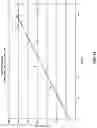 Fig. 75 - Eutectic formulations of cyclobenzaprine hydrochloride and amitriptyline hydrochloride
