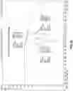 Fig. 82 - Eutectic formulations of cyclobenzaprine hydrochloride and amitriptyline hydrochloride