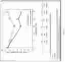 Fig. 04 - N-acylethanolamide derivatives and uses thereof