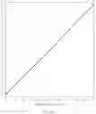 Fig. 18 - N-acylethanolamide derivatives and uses thereof
