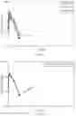 Fig. 25 - N-acylethanolamide derivatives and uses thereof