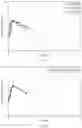 Fig. 31 - N-acylethanolamide derivatives and uses thereof