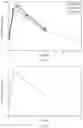 Fig. 32 - N-acylethanolamide derivatives and uses thereof
