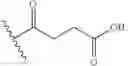 Fig. 50 - N-acylethanolamide derivatives and uses thereof