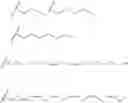 Fig. 59 - N-acylethanolamide derivatives and uses thereof